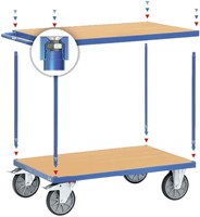 Tafelwagen Laadvlak 2 etages van hout-3