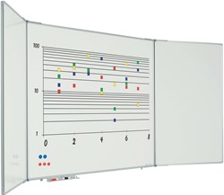 Smit Visual - Vijfvlaks whiteboard RC-10, wit emaille