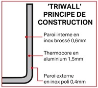 Extra afbeelding 16764