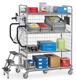 Orderverzamel wagens