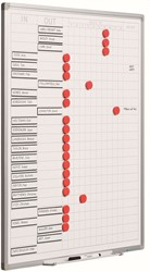 Smit Visual - Presentiebord Softline profiel 8mm, IN/OUT, Afmeting: 70x60 cm