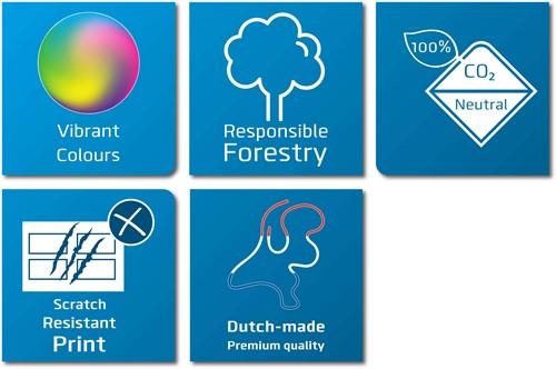 Smit Visual - Planbord Softline profiel 8mm Jaar NL / GB / DU, incl. dagstroken, Afmeting: 60x120 cm-3