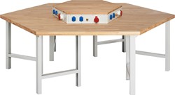 Groepswerkbanken serie 4000