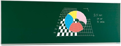Smit Visual - Schoolbord, krijt groen, Softline 19 mm, Afmeting: 120x400 cm